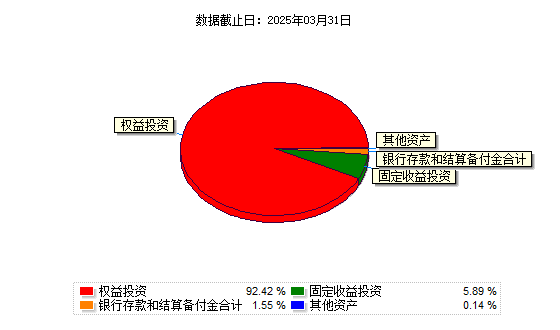 优势c.png 优势c.png