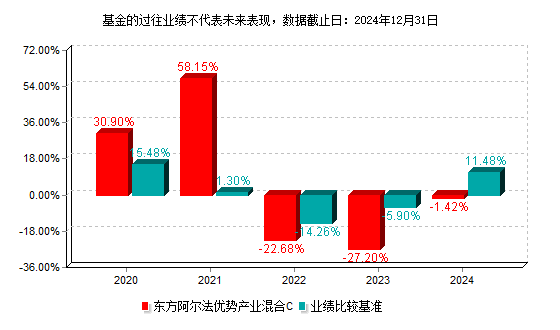 优势cc.png 优势cc.png