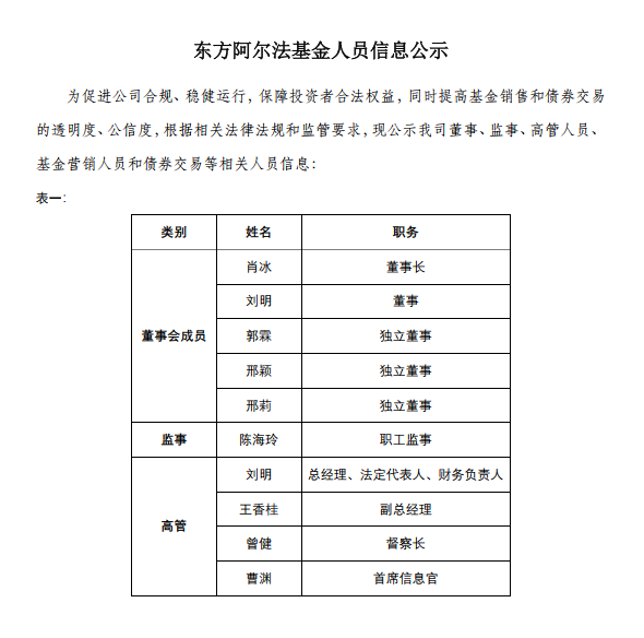 人员公示1.png