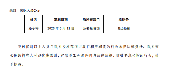 人员公示3.png