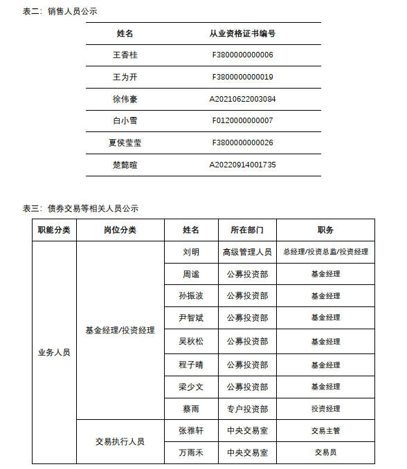人员公示2.png